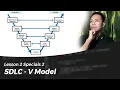 Lesson 2 Software Development Life Cycle SDLC V Model CodeLikeLD Tagalog Discussion