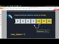 Priority Queue with java implementation using array