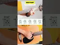 Download Lagu Best Part ( Guitar Chords )