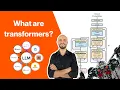 Transformers explained Understand the model behind ChatGPT