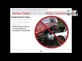 Java Android Concurrency The Monitor Object Pattern Part 2