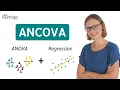 ANCOVA Analysis of Covariance A Mix of ANOVA and Regression
