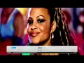 Download Lagu Christina Milian : AM To PM - With Lyrics