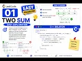 Solve Two Sum Problem using HashMap LeetCode