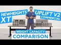 NewHeights XT vs Uplift v2 Commercial Standing Desk Weight Capacity Comparison