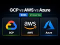 AWS GCP or Azure An Honest Breakdown for 2026