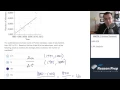 - Scatterplot New SAT Foundations