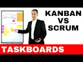 KANBAN BOARDS How to implement VISUAL AGILE PROJECT MANAGEMENT METHODS fast and reliable