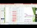 MS SQL DBA Online Training Third Batch Day 1