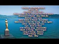 Download Lagu Lagu Korea Trending | Best of Korean