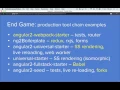 Angular2 Starter Projects