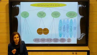 الثاني الثانوي الأدبي فلسفة تحديد العلل عند فلاسفة اليونان في المرحلة الثانية 