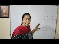 Star pattern logic concept C programming language