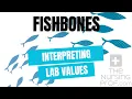 Fishbones Interpreting Lab Values