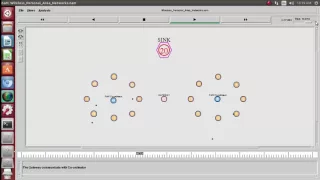 Projects on ns2 simulator