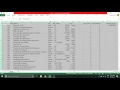 Data analysis with Excel Titanic dataset