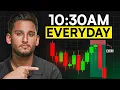 Download Lagu This Simple 1:3RR Scalping Strategy Works Everyday (With Examples)