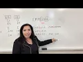 How to conjugate stem-changing verbs in Spanish