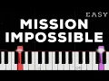 Mission Impossible Theme EASY Piano Tutorial