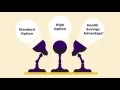 GEHA Pharmacy Benefits