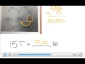 Conversion of T