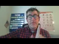 Fundations Unit 3 Trick Word Practice