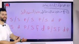 شرح قواعد التوزيع الالكتروني تانية ثانوي الترم الاول مستر محمد النشار 2025 