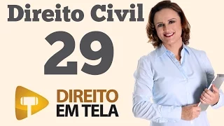Direito Civil - Aula 29 - Bens Imóveis - Art. 79 a 81 do Código Civil