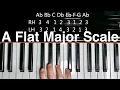 A Flat Major Scale Piano