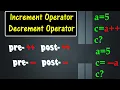 Increment and Decrement operators execution
