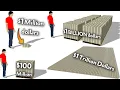 How Much is 1 Trillion dollars 1 Billion dollars 1 Million dollars