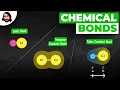 Download Lagu The Chemical Bond: Covalent vs. Ionic and Polar vs. Nonpolar
