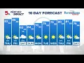 Weather Impact St Louis 10 Day Forecast