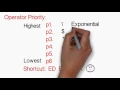 infix to postfix conversion using stack by Animation Data Structure