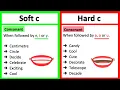 SOFT C vs HARD C What s the difference Learn with examples
