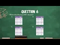 GED Math Functions and Function Notation
