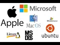 Classical Problem of Synchronization Operating System SNSINSTITUTIONS