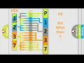 DTC Mitsubishi P1237 Short Explanation