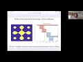 Applied topology 16 Sublevelset persistent homology