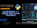 PYTHON Flowchart 6 Check whether a triangle is valid or not