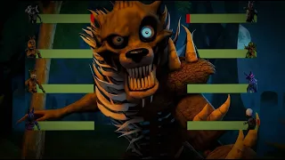 dead by daylight vs fnaf cinematic battle series official sfm 
