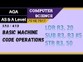 122 AQA A Level 7516-7517 SLR17 - 4 7 3 Basic machine code operations