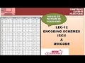 Encoding Schemes ISCII Unicode Lec-12 Chapter-02 Class-XI