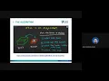 WEEK 2 BAA2012 Input Output and Assignment Algorithm