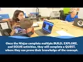 Code Ninjas IMPACT Activities Overview