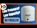 Low RO Pressure Quick Fix Guide