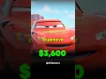 What are the Most Expensive Pixar Cars Items