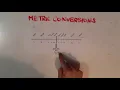 Making Metric Conversions Easier