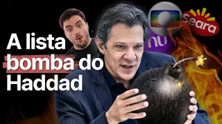Quais são as empresas que receberam milhões em Benefícios Fiscais?