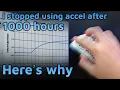 Is mouse accel actually an aiming cheat code